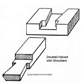 Picture of a Dovetail Halving Joint with Shoulders
