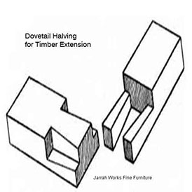 Picture of a Dovetail Halving Extension Joint