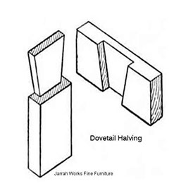 Picture of a Dovetail Halving Joint