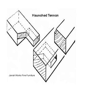 Picture of Haunched Tenon