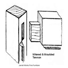 Picture of Mitered and Moulded Tenon