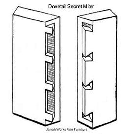 Picture of A Secret Dovetail Miter Joint