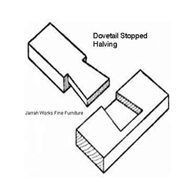 Picture of a Dovetail Stopped Halved Joint