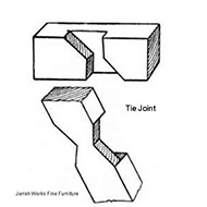 Picture of a Tie Joint