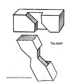 Picture of a Tie Joint